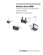 Geokon 8900 Serie Manual De Instrucciones