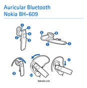 Nokia BH-609 Manual De Instrucciones