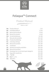 SURE petcare Felaqua Connect iCWS Serie Manual Del Producto