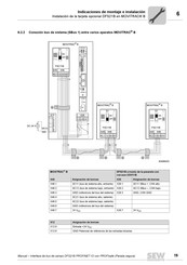 Sew Eurodrive DFS21B PROFINET IO Indicaciones De Montaje E Instalación