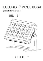 Colorist PANEL 36Qa Guía De Referencia Rápida