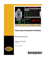 GSi PNEG-1739-ES Manual De Operación