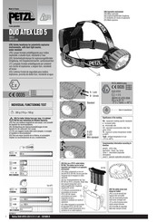 Petzl DUO ATEX LED 5 Guia De Inicio Rapido