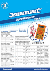Silverline 589681 Guia De Inicio Rapido