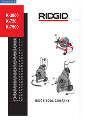 RIDGID K-7500 Instrucciones De Uso