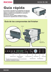 Ricoh Rh 100 Guía Rápida