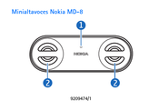 Nokia MD-8 Manual De Instrucciones