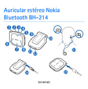 Nokia BH-214 Manual Del Usuario