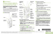 Motorola ASTRO APX 1000 Serie Manual De Instrucciones