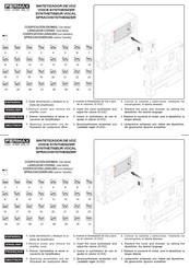 Fermax 48455 Manual De Instrucciones