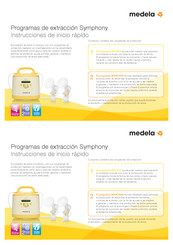 Medela Symphony Instrucciones De Inicio Rapido