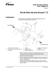 Nordson Encore LT Hoja De Instrucciones