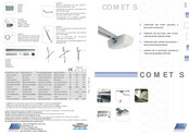 Rib COMET S Serie Guia De Inicio Rapido