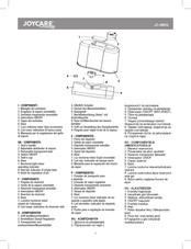 Joycare JC-490G Manual Del Usuario