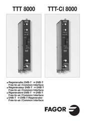 Fagor TTT-CI 8000 Manual De Instrucciones