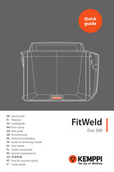 Kemppi FitWeld Evo 300 Guía Rápida