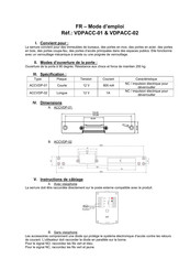 Chacon ACCVDP-02 Manual De Uso