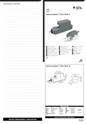 SFA Sanicondens Clim Mini S Manual De Funcionamento