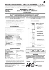 Ingersoll Rand AF0646S Serie Manual De Utilización