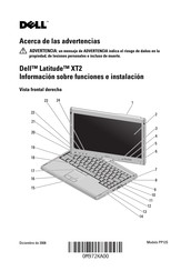 Dell PP12S Información Sobre Funciones E Instalación