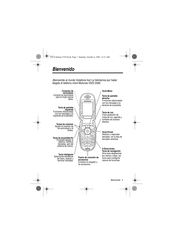 Motorola V525 Manual De Instrucciones