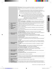 Samsung WF220 Serie Manual De Instrucciones