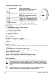 Asus ROGSTRIXF700 Manual De Instrucciones