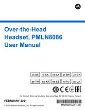 Motorola PMLN8086 Manual De Usuario