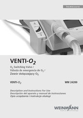 Weinmann VENTI-O2 Descripción Del Aparato Y Manual De Instrucciones