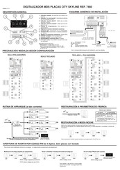 Fermax CITY SKYLINE 7460 Manual De Instrucciones