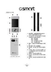 Gsmart i350 Manual De Instrucciones