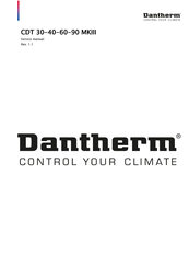 Dantherm 351114 Manual Del Usuario