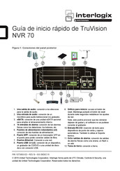 Interlogix TruVision NVR 70 Guia De Inicio Rapido