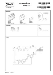 Danfoss AK-PC 572 Instrucciones