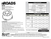 Soundoff Signal nROADS ENRBCSHM Serie Instrucciones De Montaje