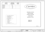 Carrier 30RB017D0 Esquema Eléctrico