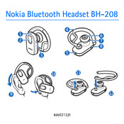 Nokia BH-208 Manual Del Usuario