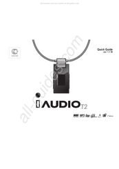 Cowon iAUDIO T2 Guía Rápida