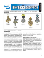 Bendix PP-1 Información De Servicio