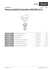 Danfoss VFG 2 Guia De Inicio Rapido