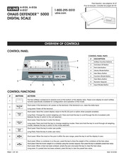 Uline H-8106 Manual Del Usuario