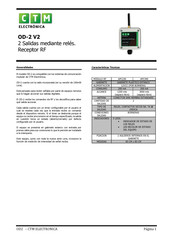 CTM Electronica OD-2 V2 Guia De Inicio Rapido