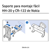 Nokia HH-20 Manual De Instrucciones