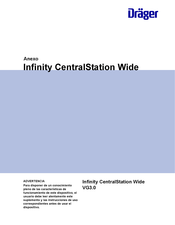 Dräger Infinity CentralStation Wide VG3.0 Instrucciones De Uso