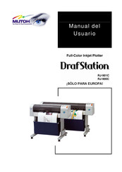 MUTOH DrafStation RJ-901C Manual Del Usuario