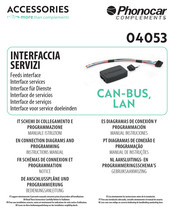 Phonocar 04053 Manual Instruciones