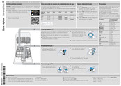 Bosch SMV2HAX02E Guía Rápida