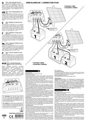 Kemo Electronic M174 Manual De Instrucciones