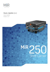 MIR 250 Guía Rápida