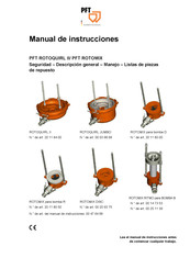 PFT ROTOMIX D 20 11 80 00 Manual De Instrucciones